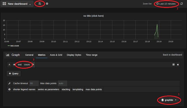 Add test metric to the panel