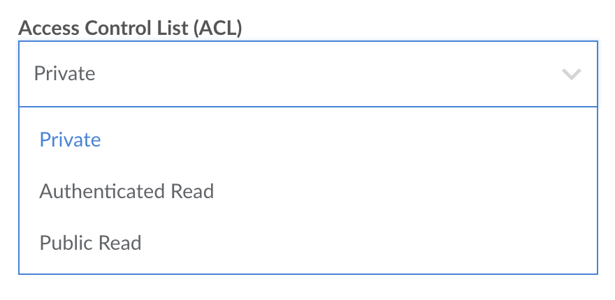 Object Storage Object ACL Menu Options